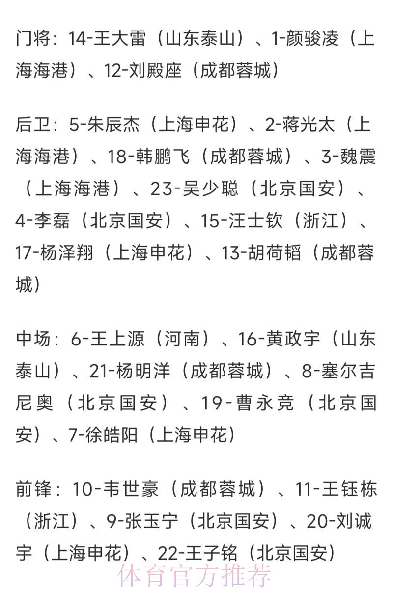2026世界杯赔率分析与预测 2026世界杯赔率分析与预测