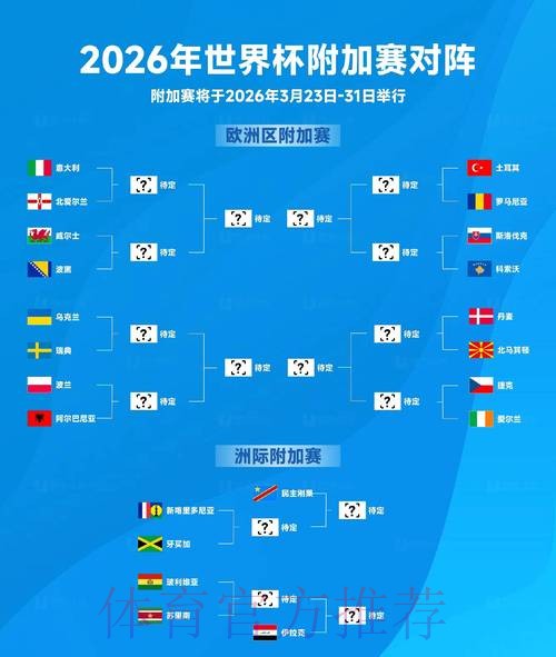 2026世界杯官网最新资讯