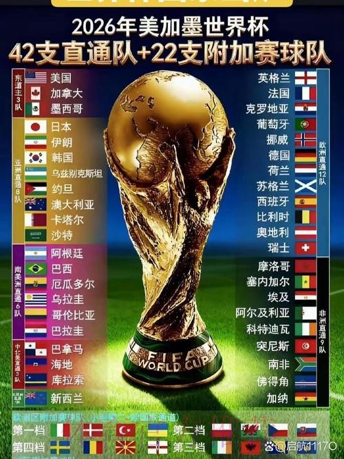 2026世界杯官网最新资讯