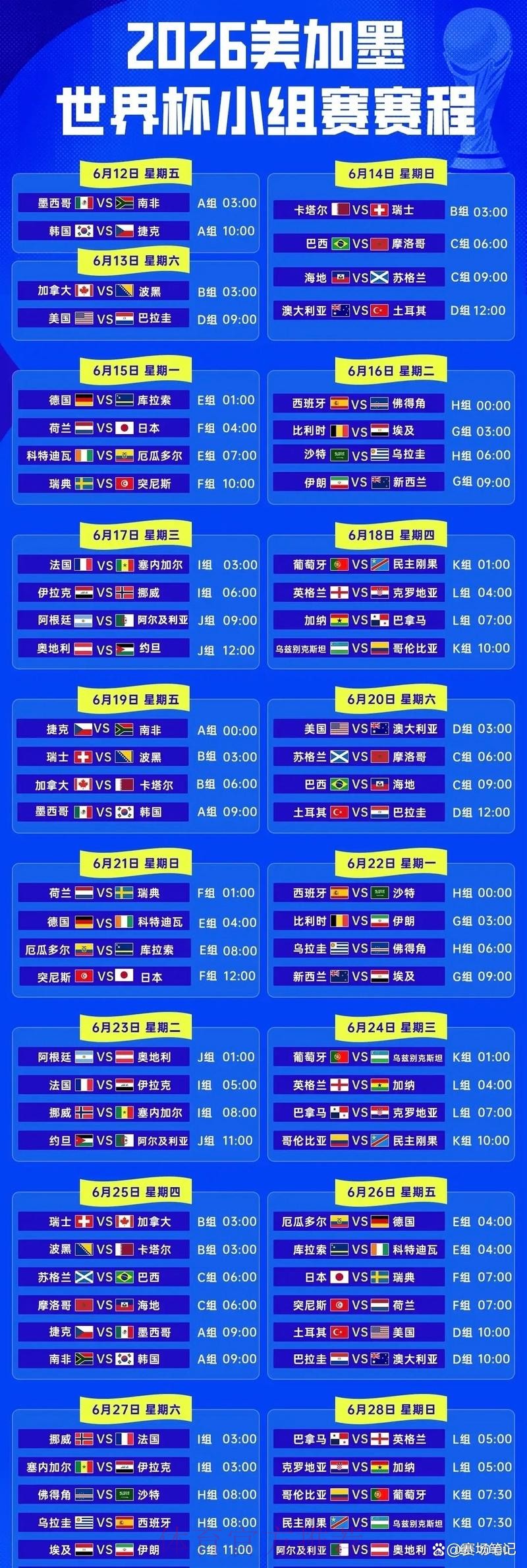 2026世界杯完整赛程与赛事详情 2026世界杯完整赛程与赛事详情