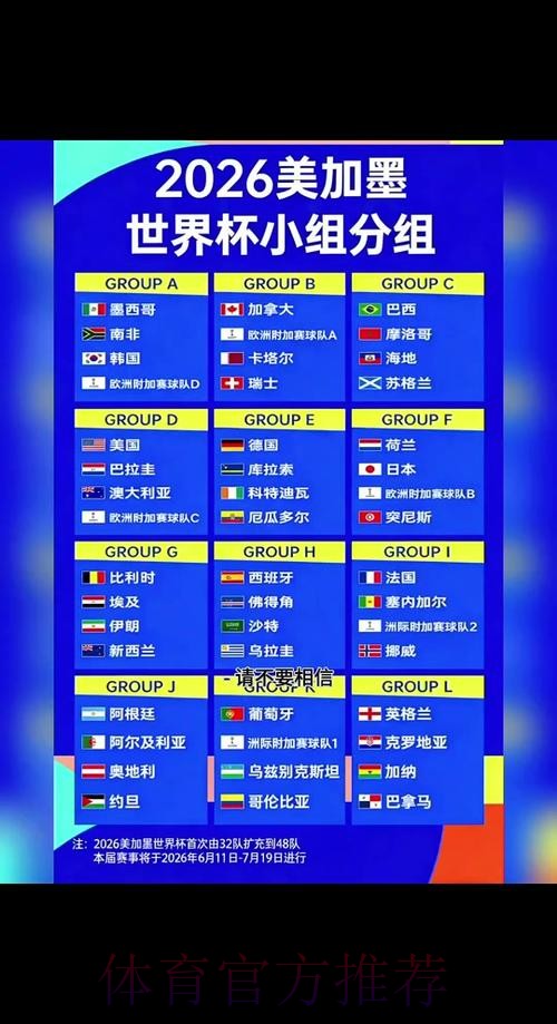 2026世界杯小组赛赛程详细安排完整安排官网入口 2026世界杯小组赛赛程详细安排完整安排官网入口