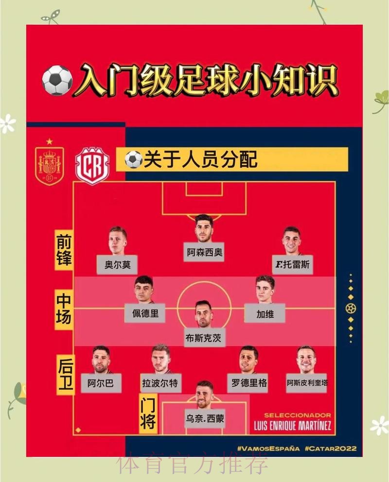 本届世界杯官方下注攻略详解